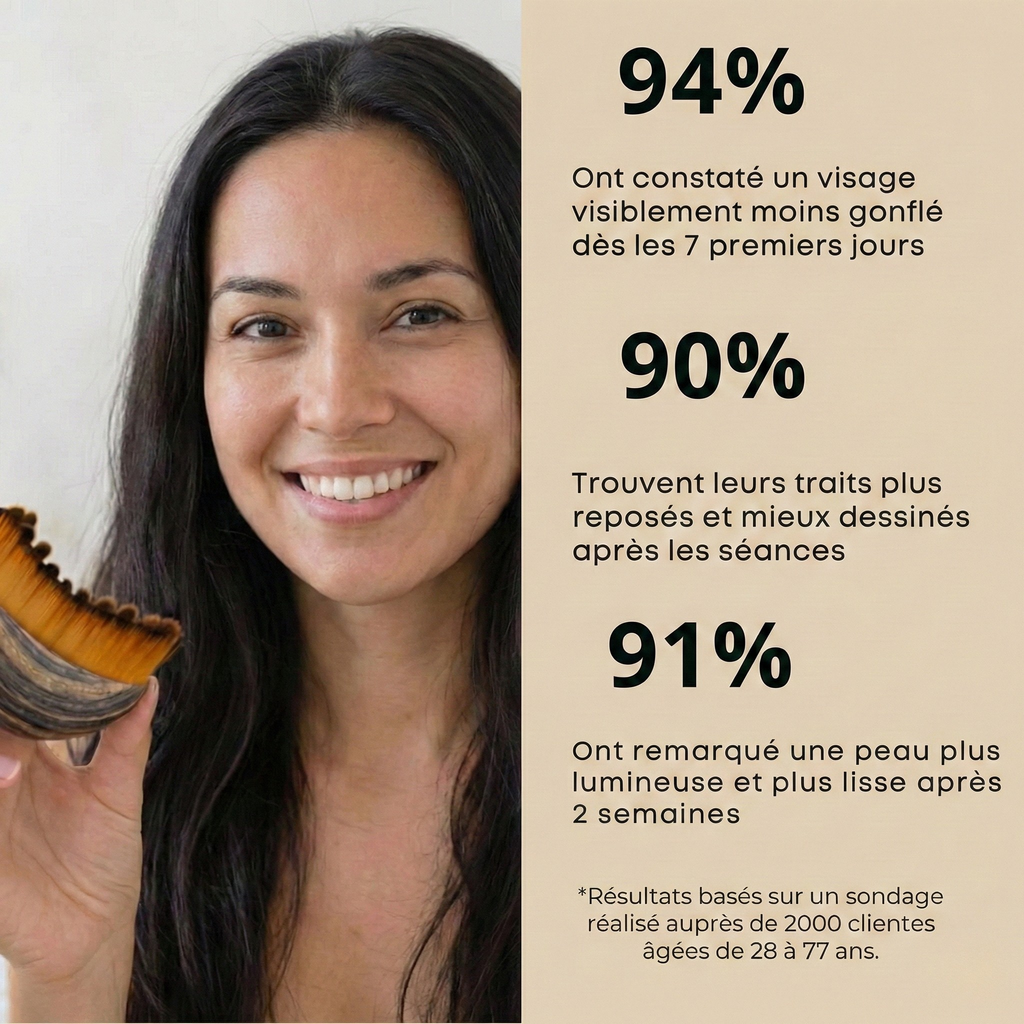 Silva - Brosse de massage lymphatique